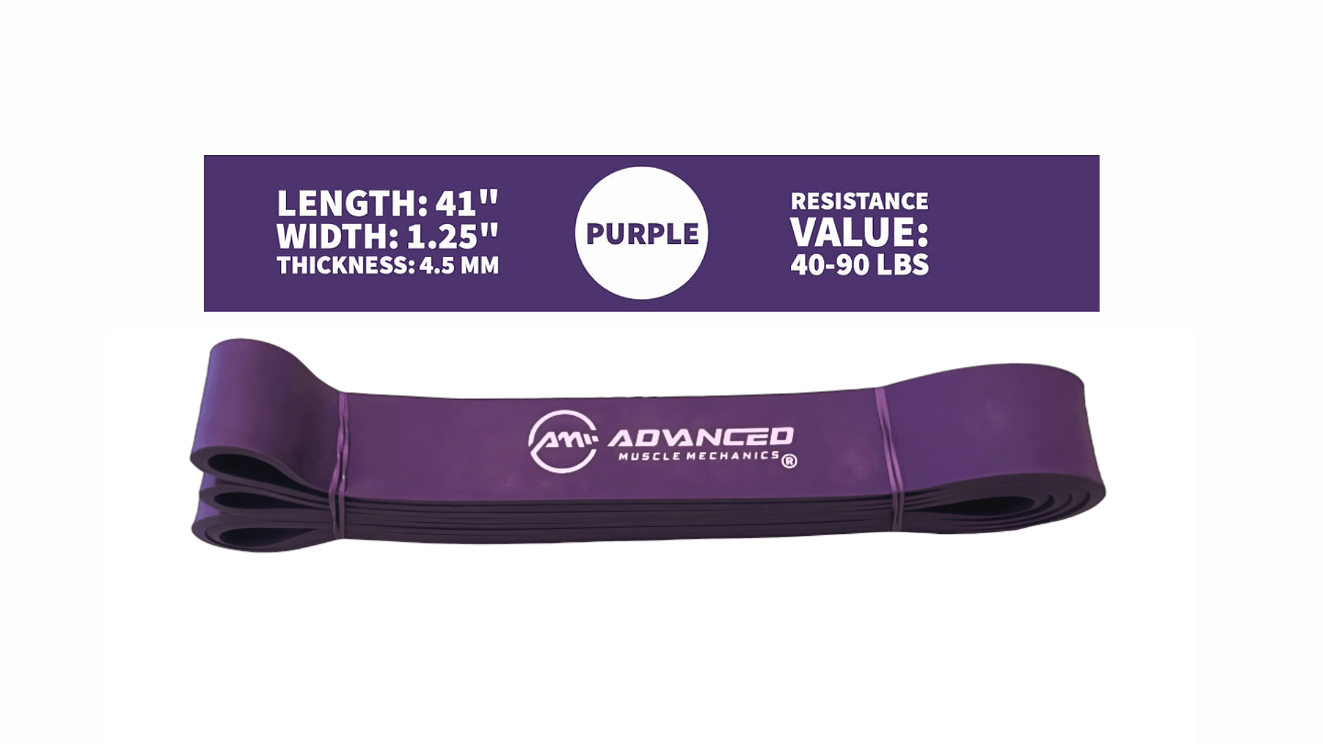 Advanced Muscle Mechanics Resistance Bands