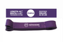 Advanced Muscle Mechanics Resistance Bands