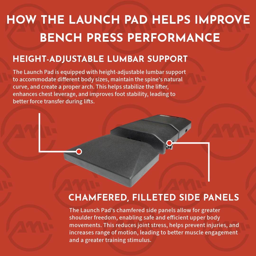 Height-adjustable lumbar support and chamfered sides on The Launch Pad™ improve stability, chest leverage, and joint-friendly shoulder movement.