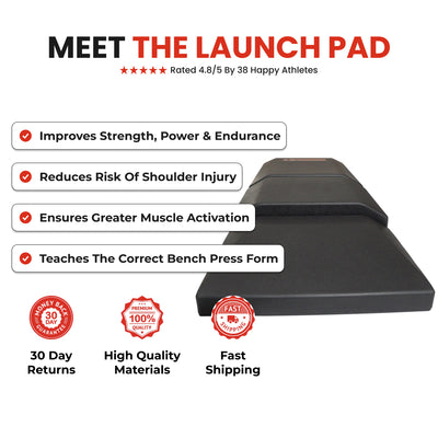 The Advanced Muscle Mechanics Launch Pad, rated 4.8/5 by athletes, improves strength, power, endurance, and muscle activation, reduces injury risk, and teaches proper bench press form.