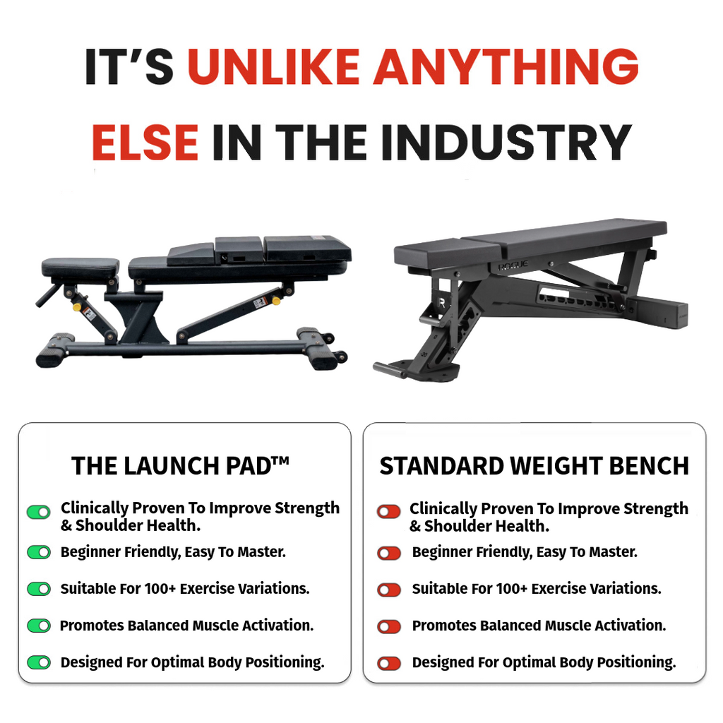 Side-by-side comparison of The Launch Pad™ and a standard bench, highlighting unique benefits for joint health, versatility, and muscle activation.