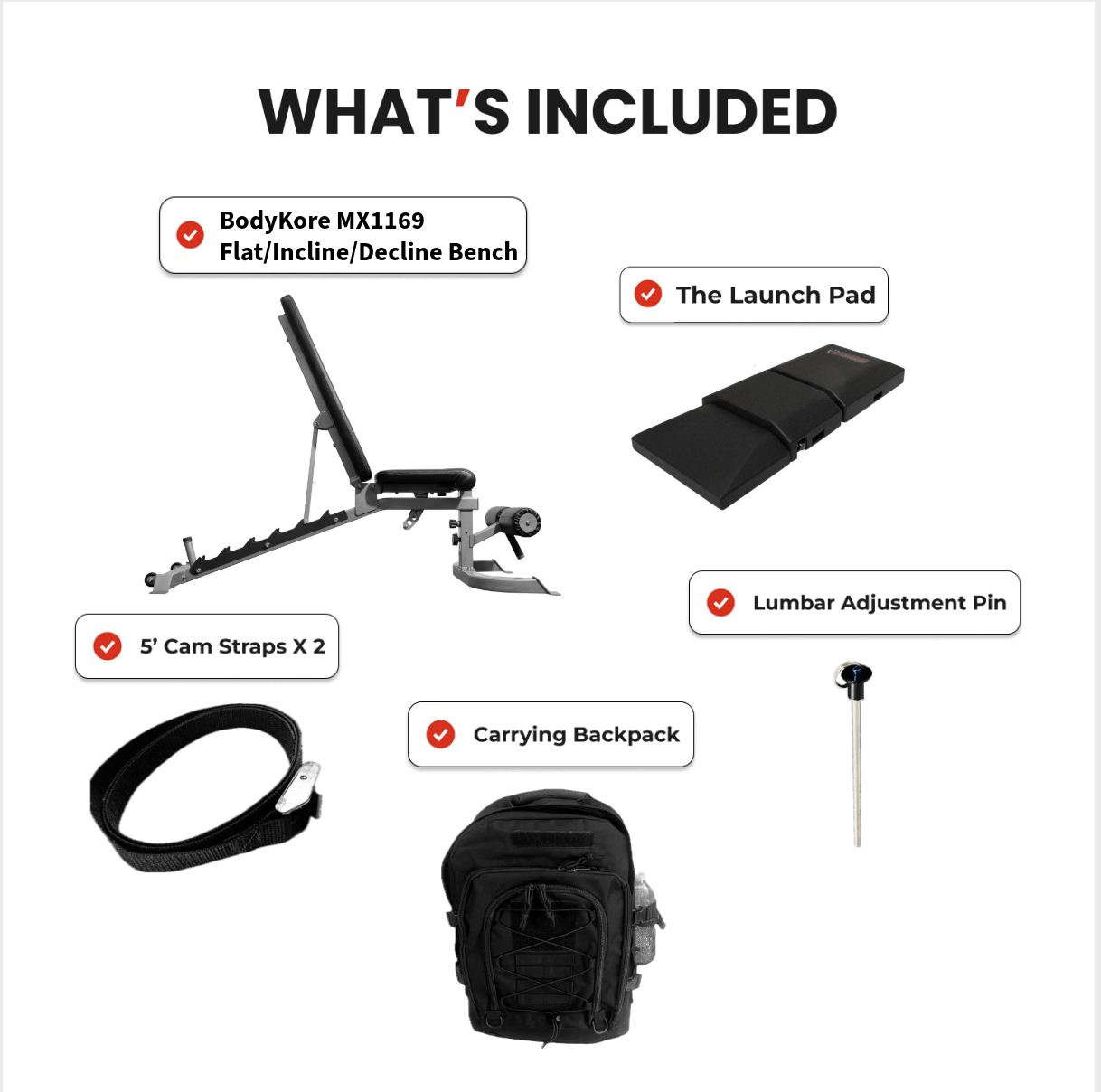 The Launch Pad x MX1169 FID Bench Package - Advanced Muscle Mechanics + BodyKore